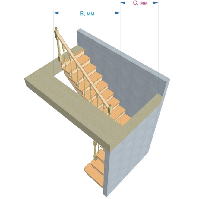№2.1.1.4. Лестница с поворотом на 90 градусов, с забежными и прямыми ступенями